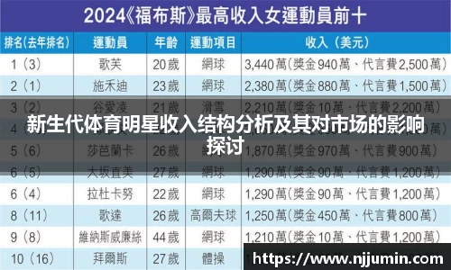 乐天堂APP
